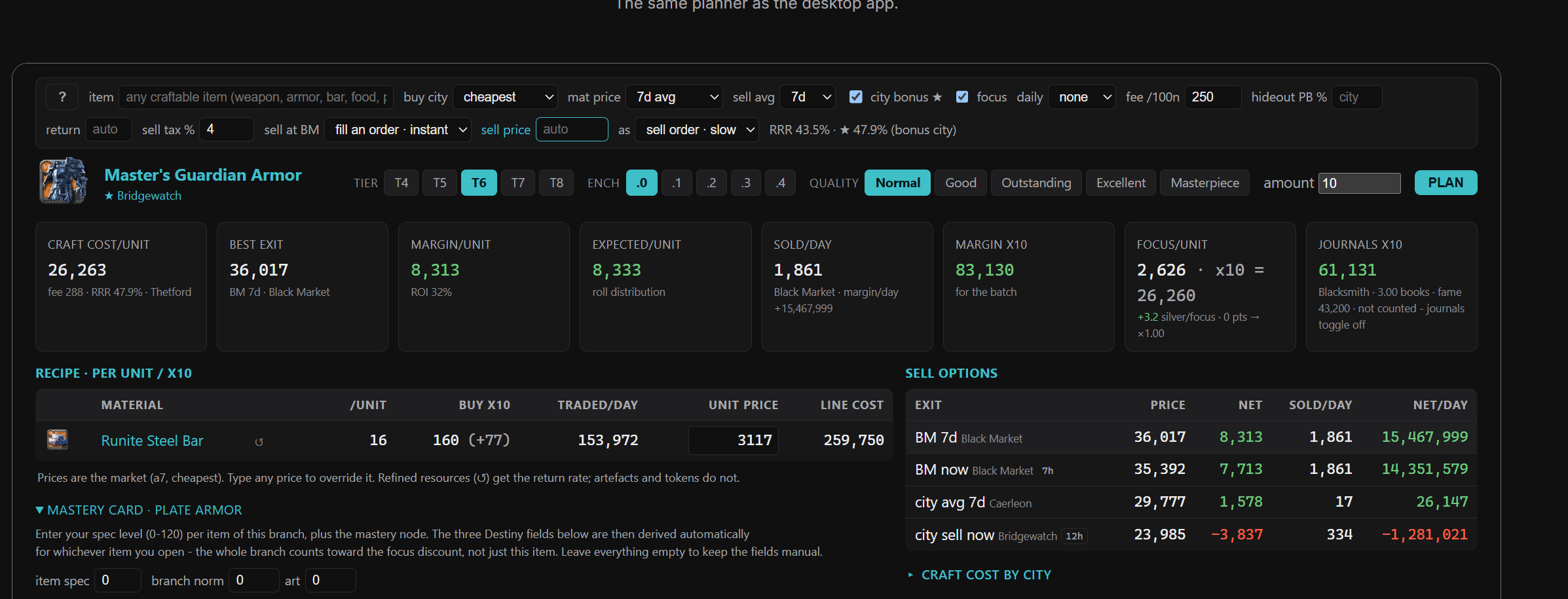 Real Craft Planner view for Master's Guardian Armor with editable assumptions, recipe, KPIs and four sell exits.